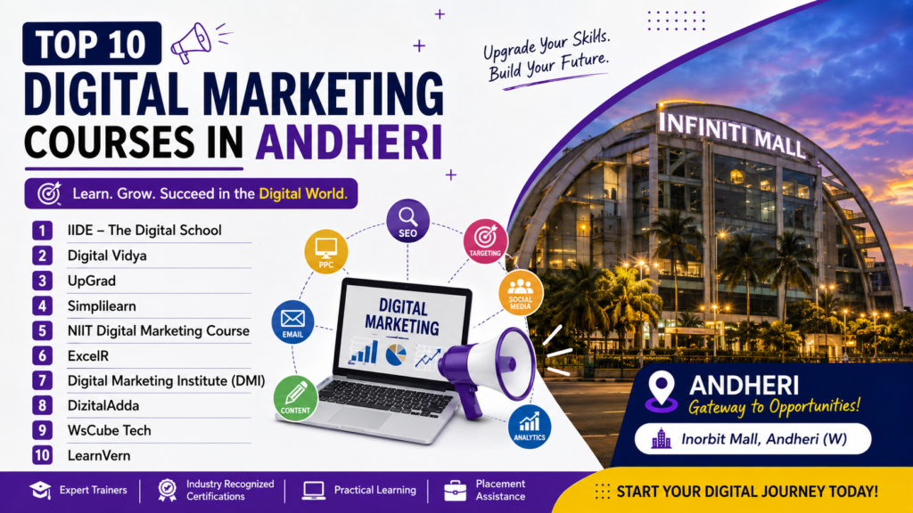 Digital Marketing Courses in Andheri